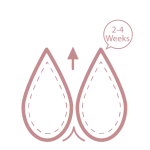 Natural breast firming treatment results at 2 to 4 weeks
